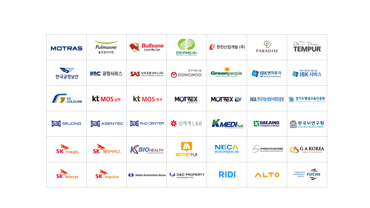 Unique Pay 급여대행 시스템은?