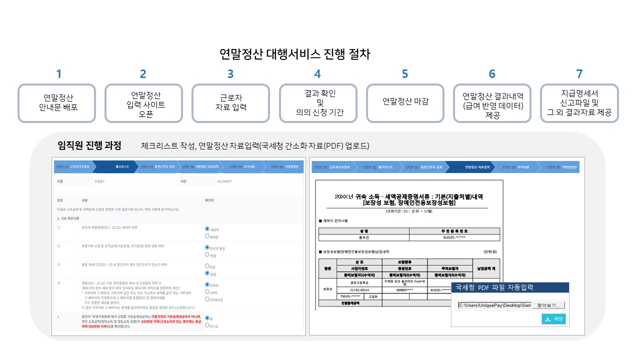 급여대행서비스