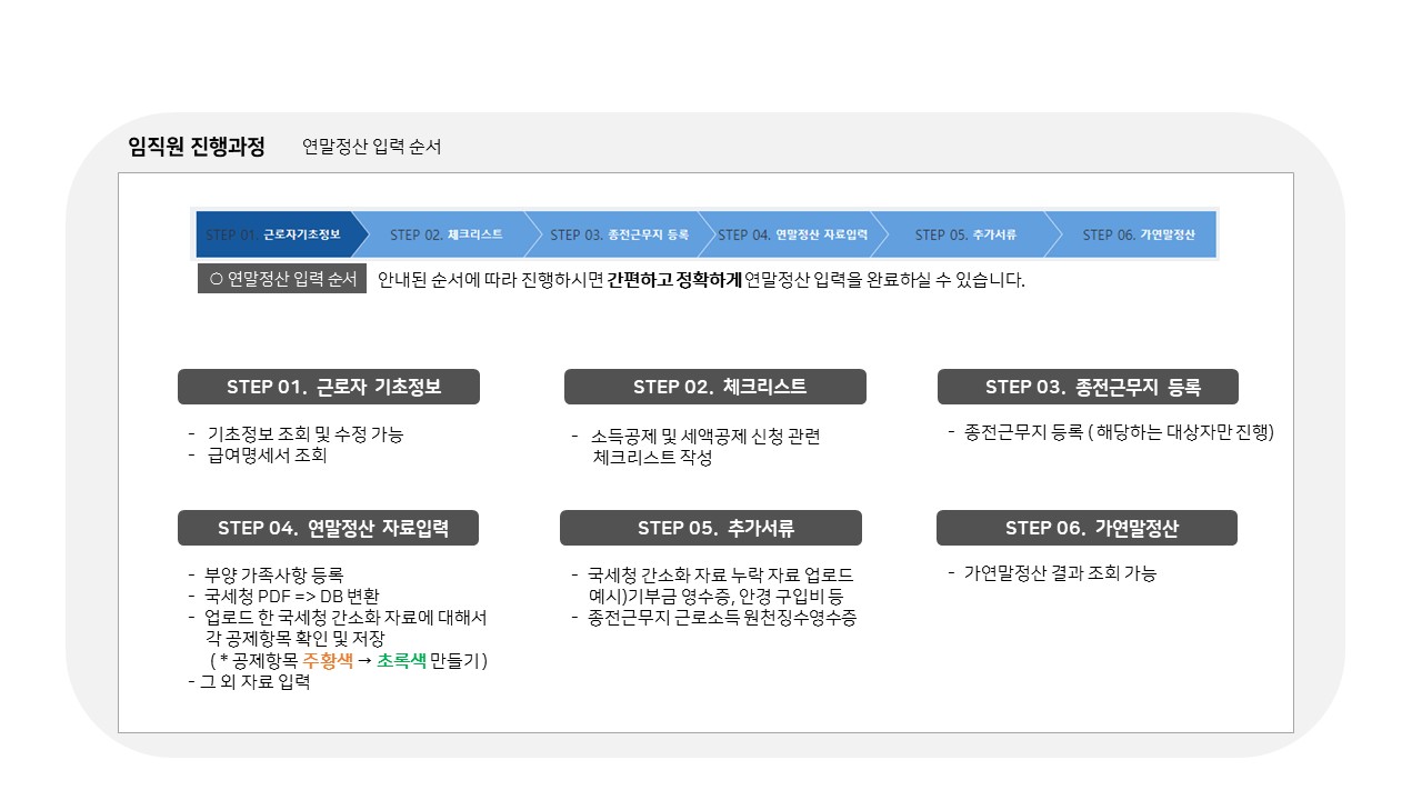 급여대행서비스