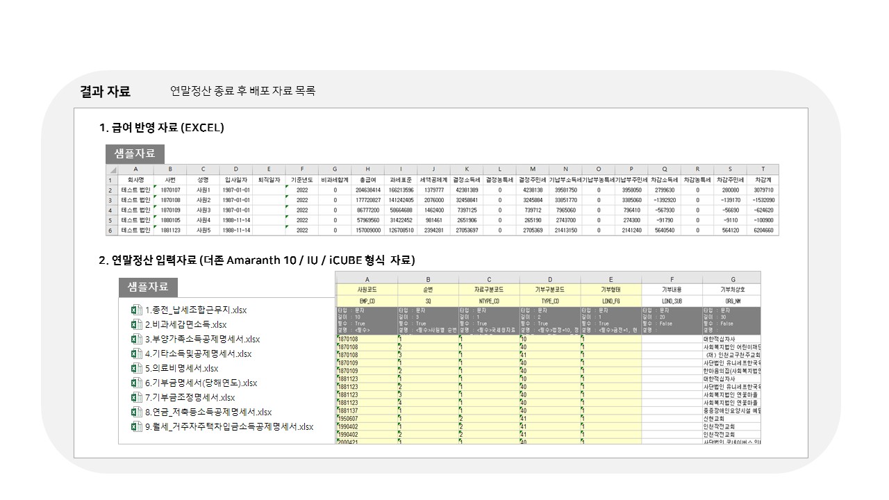 급여대행서비스