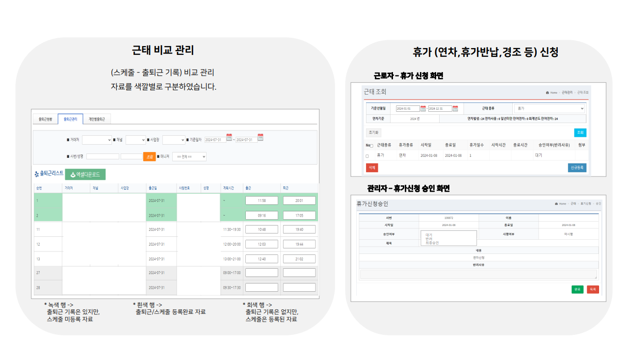 급여대행서비스