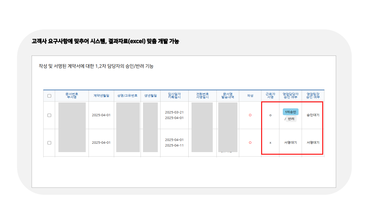 급여대행서비스