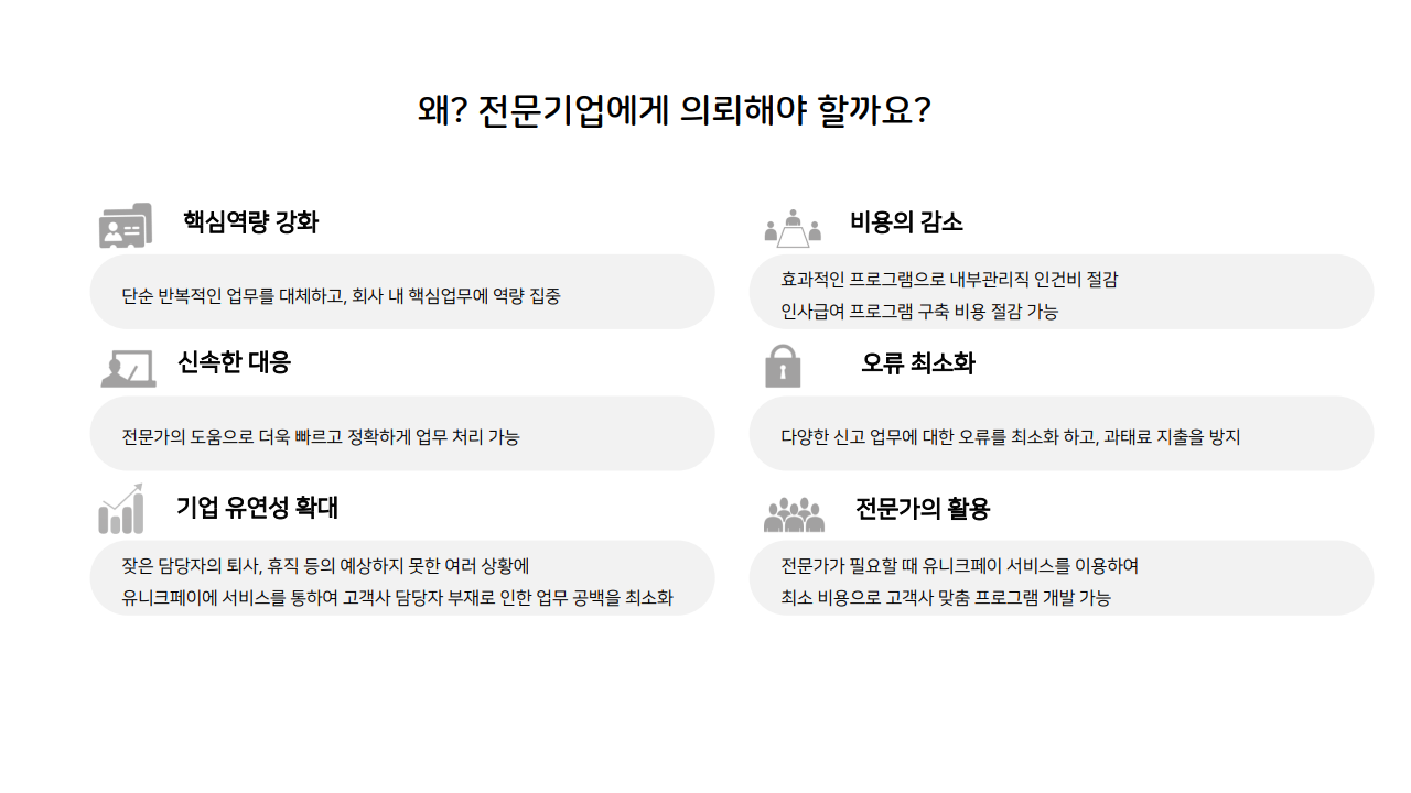 급여대행서비스