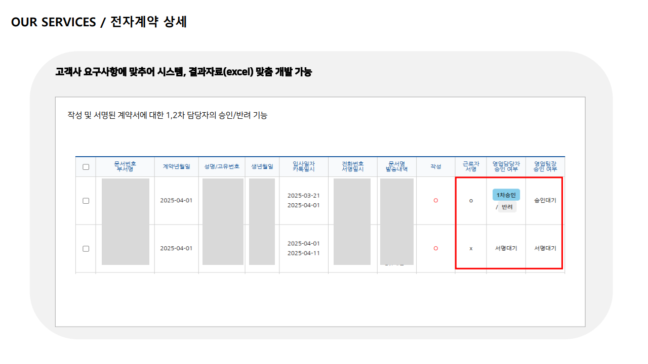 급여대행서비스