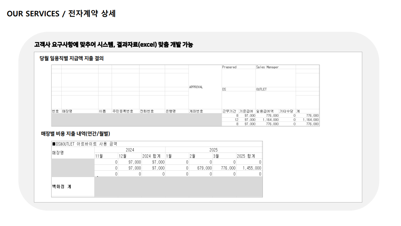 급여대행서비스