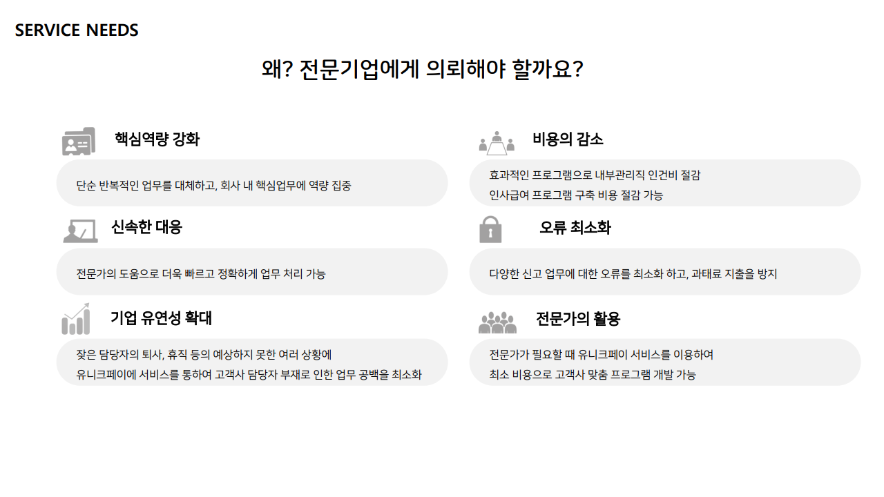급여대행서비스